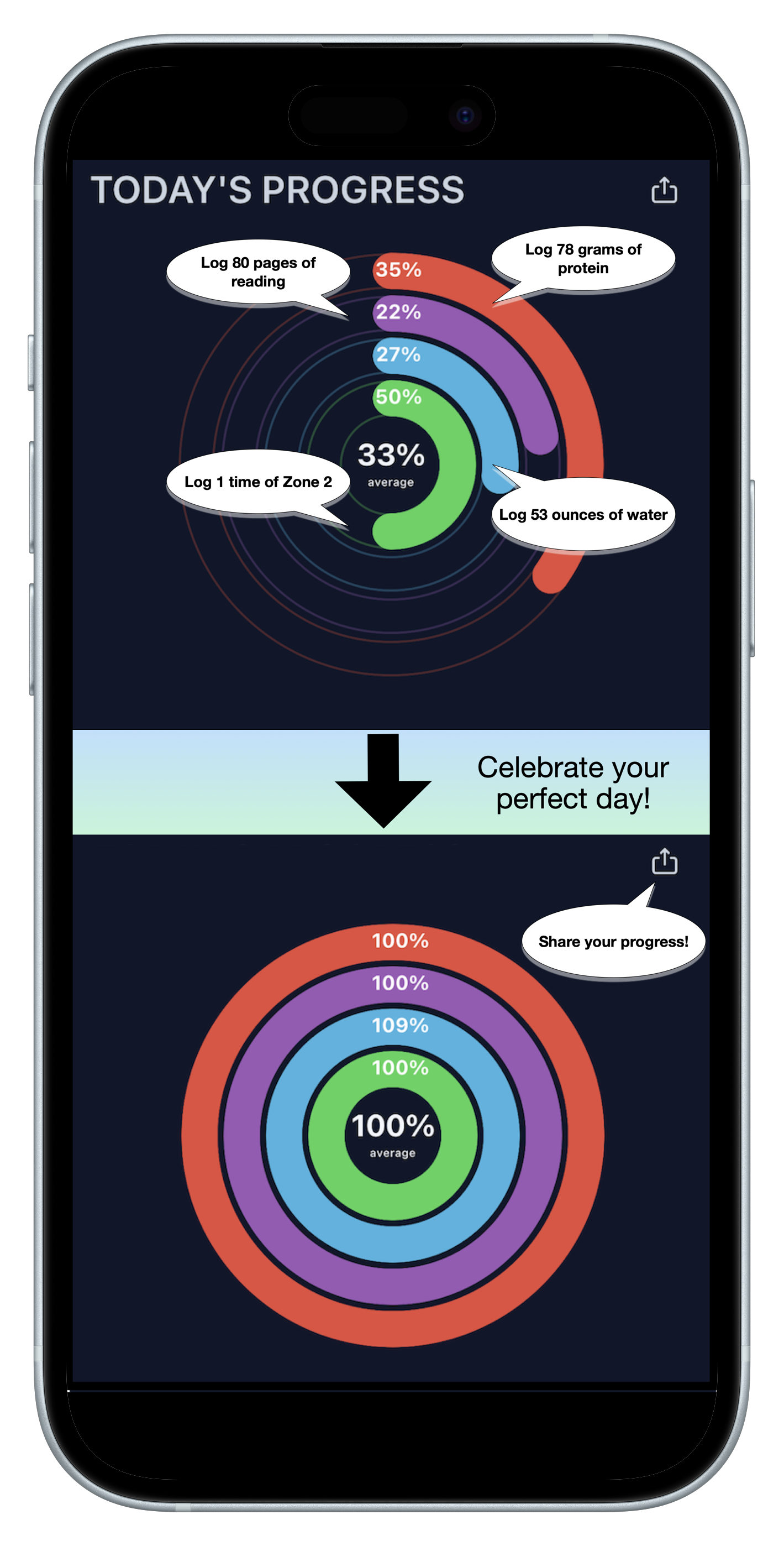 Log progress with one tap or Siri voice commands
